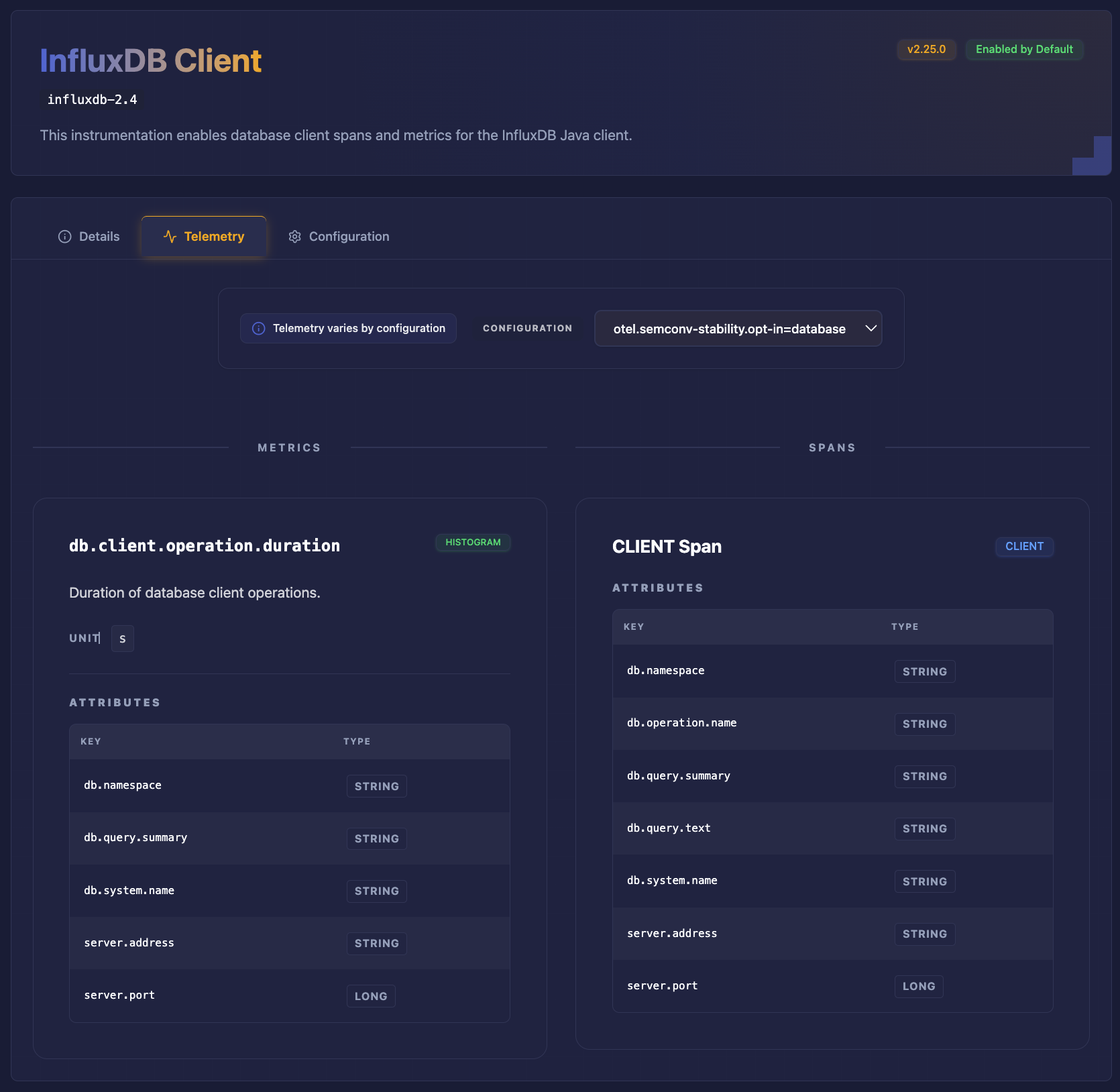 Example telemetry overview